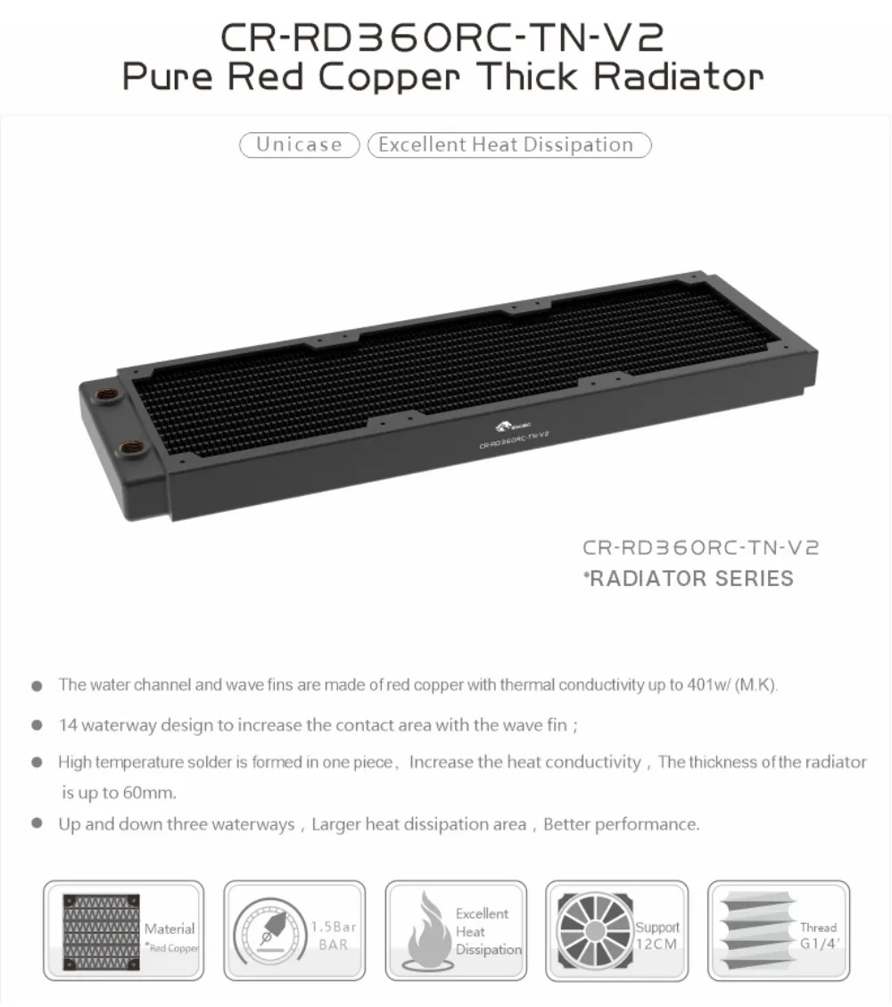 Bykski Radiateur 360-30mm TN-V2_1